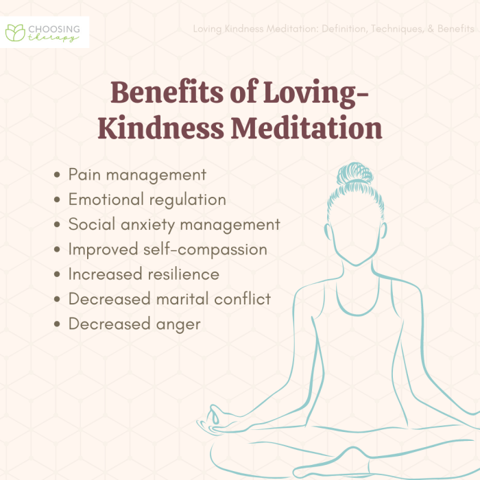 Kindness loving meditation compassion self How to Meditate for Cultivating Compassion and Kindness