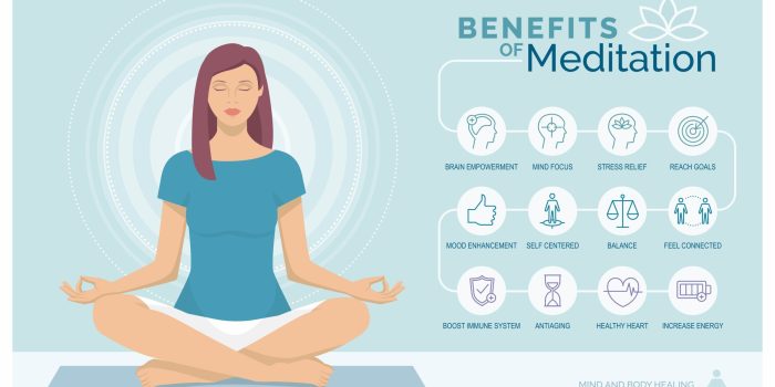 10 Proven Benefits of Meditation for Your Brain