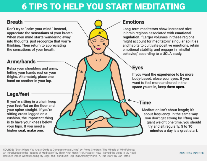 Meditation meditate techniques mindfulmazing mornings How to Meditate for Mental Clarity: 7 Simple Steps