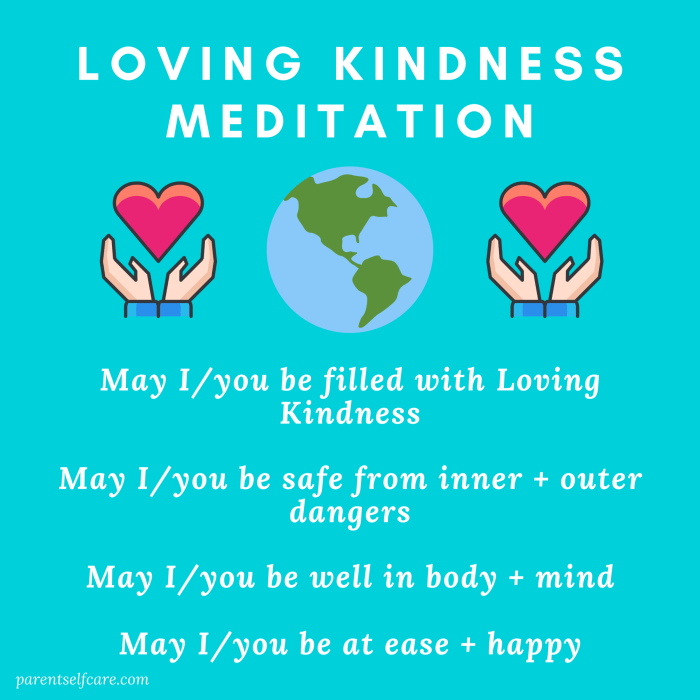 Kindness meditation loving stages compassion develop relaxation prepare enter deep ll state first Kindness meditation loving stages compassion develop relaxation prepare enter deep ll state first
